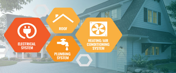 4-point-inspection 4-point-insurance-liabilty-inspection