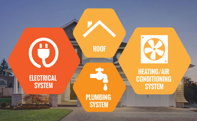 insurance-liability-4-point-inspection